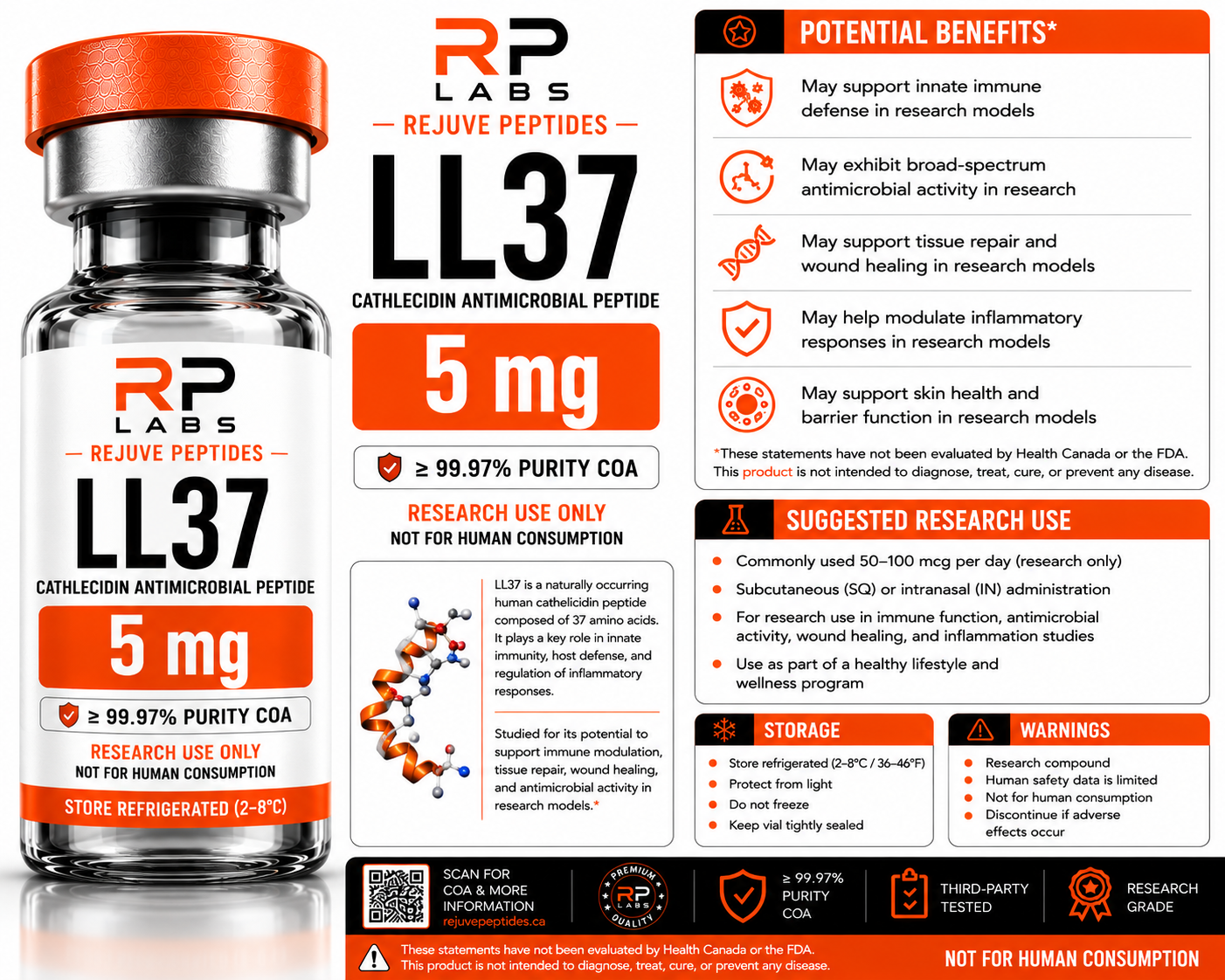 LL-37 5mg