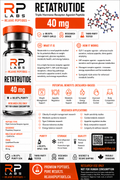 Retatrutide 40mg