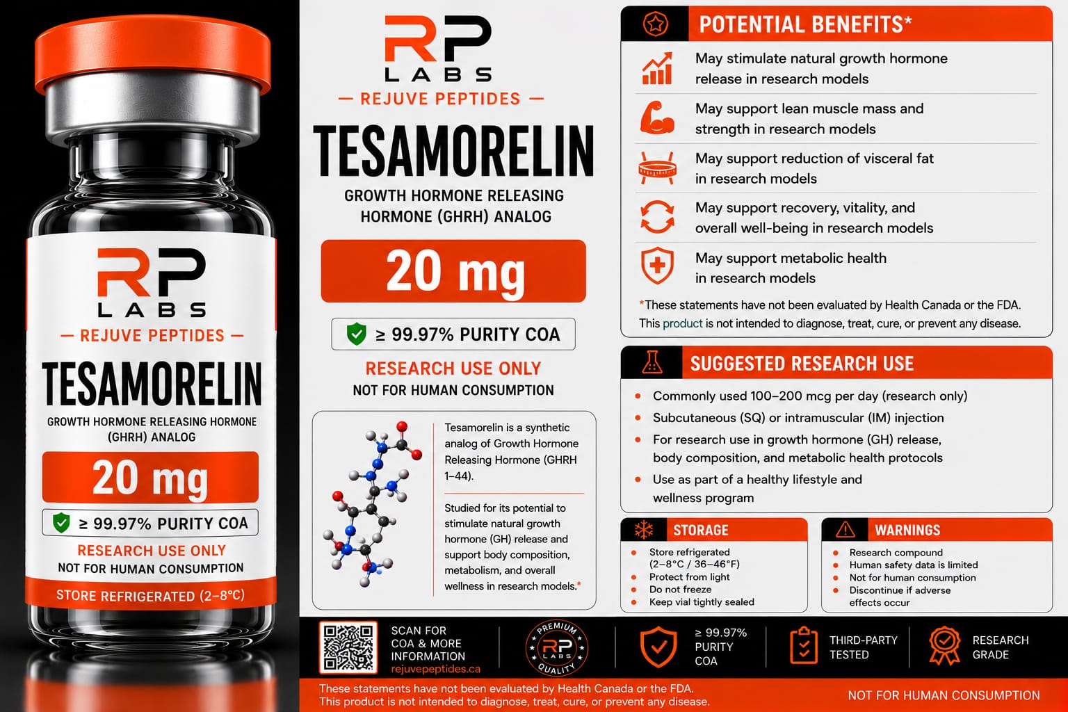 Tesamorelin 20MG