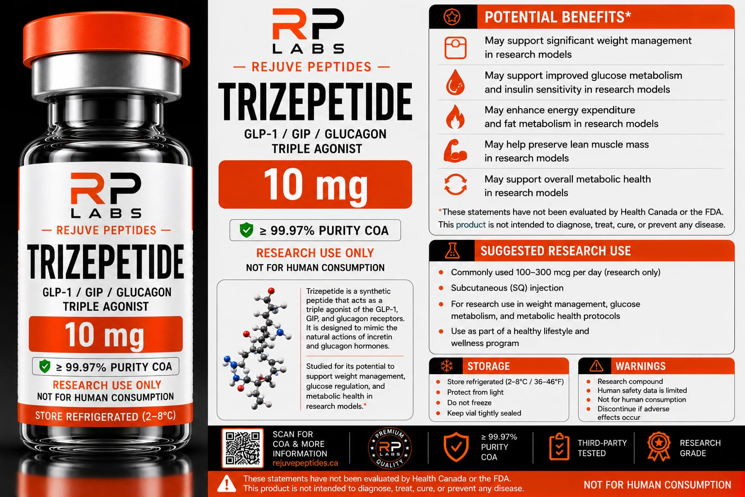 Tripeptide 10MG