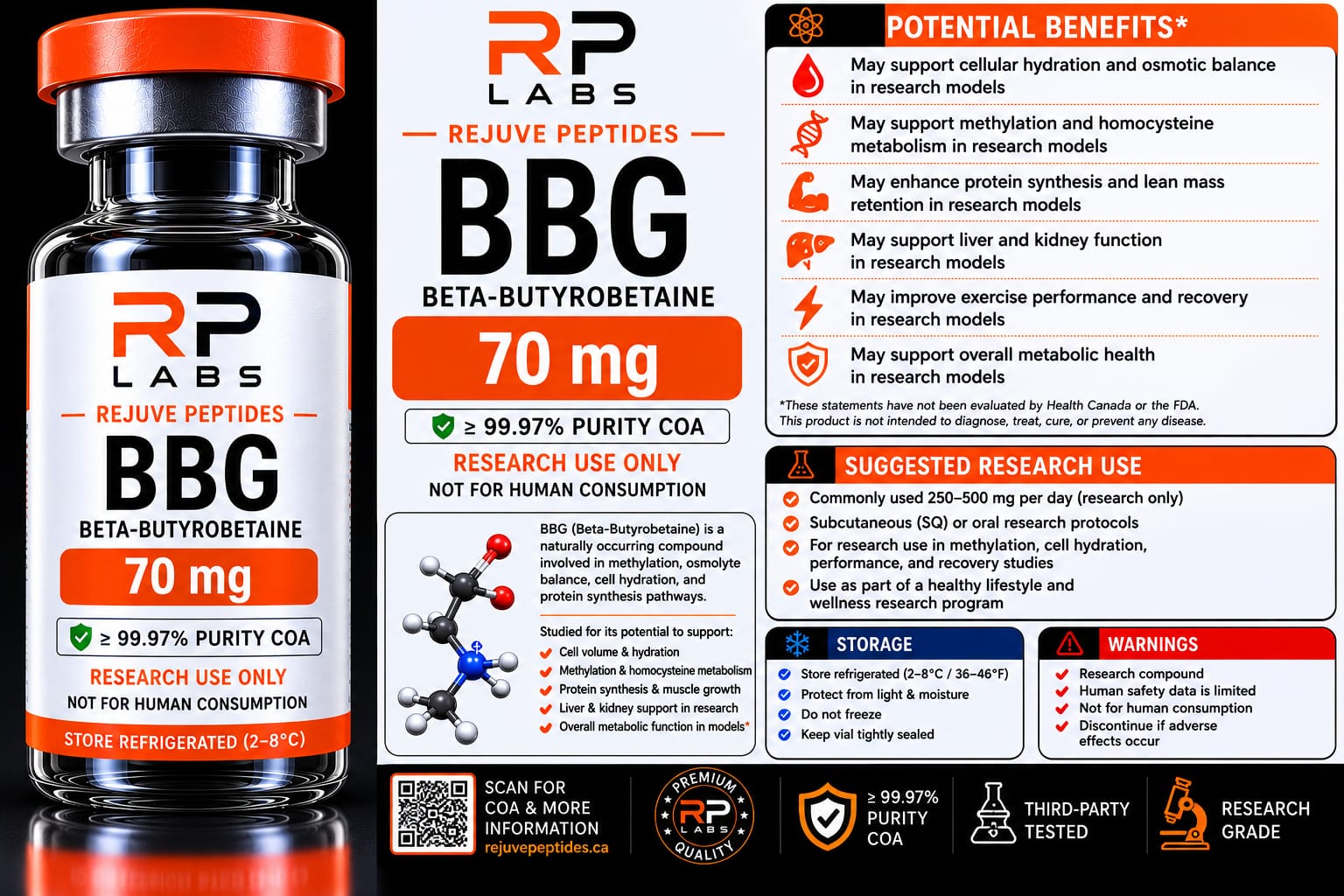 BBG-70 (Glow 70mg) — Premium Peptide Blend