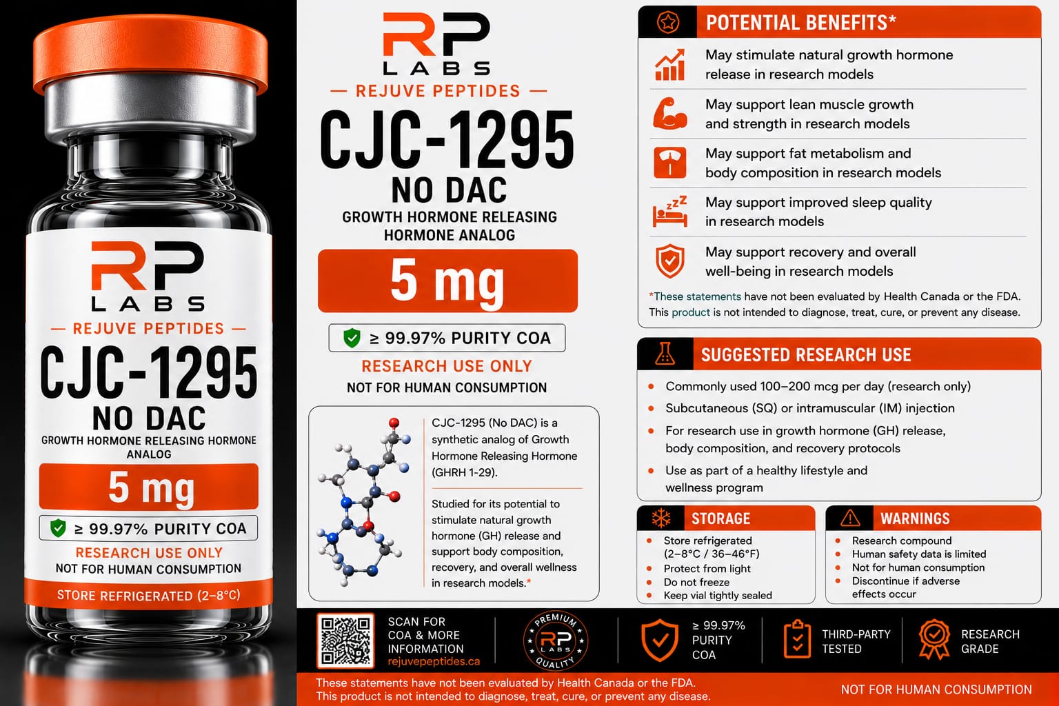 CJC-1295 No DAC 5MG