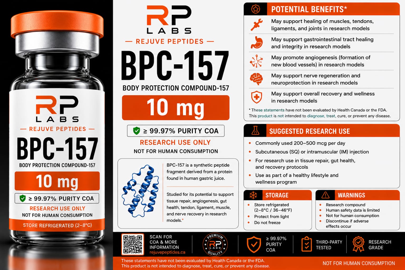 BPC-157 10MG