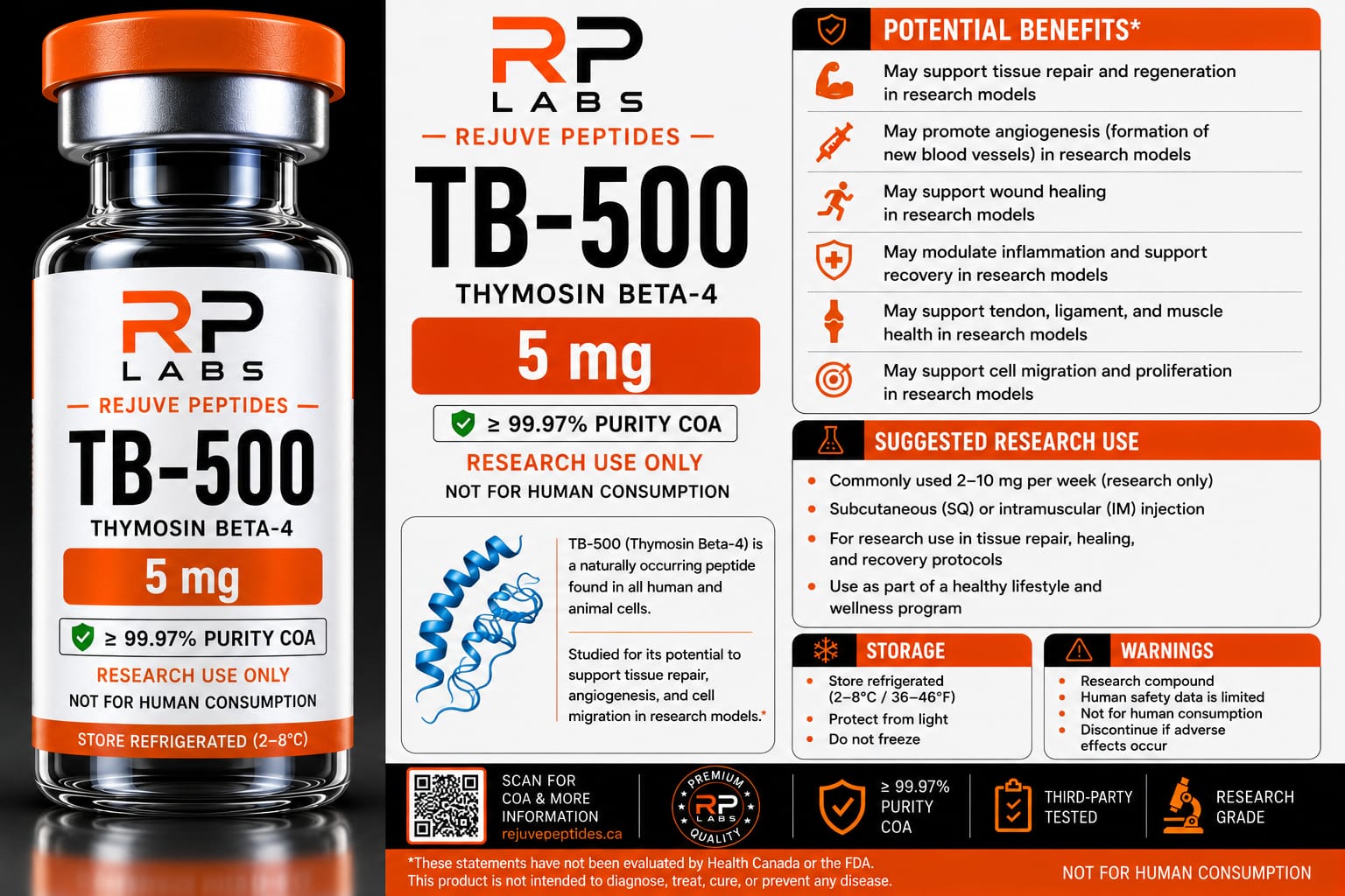 TB-500 10MG