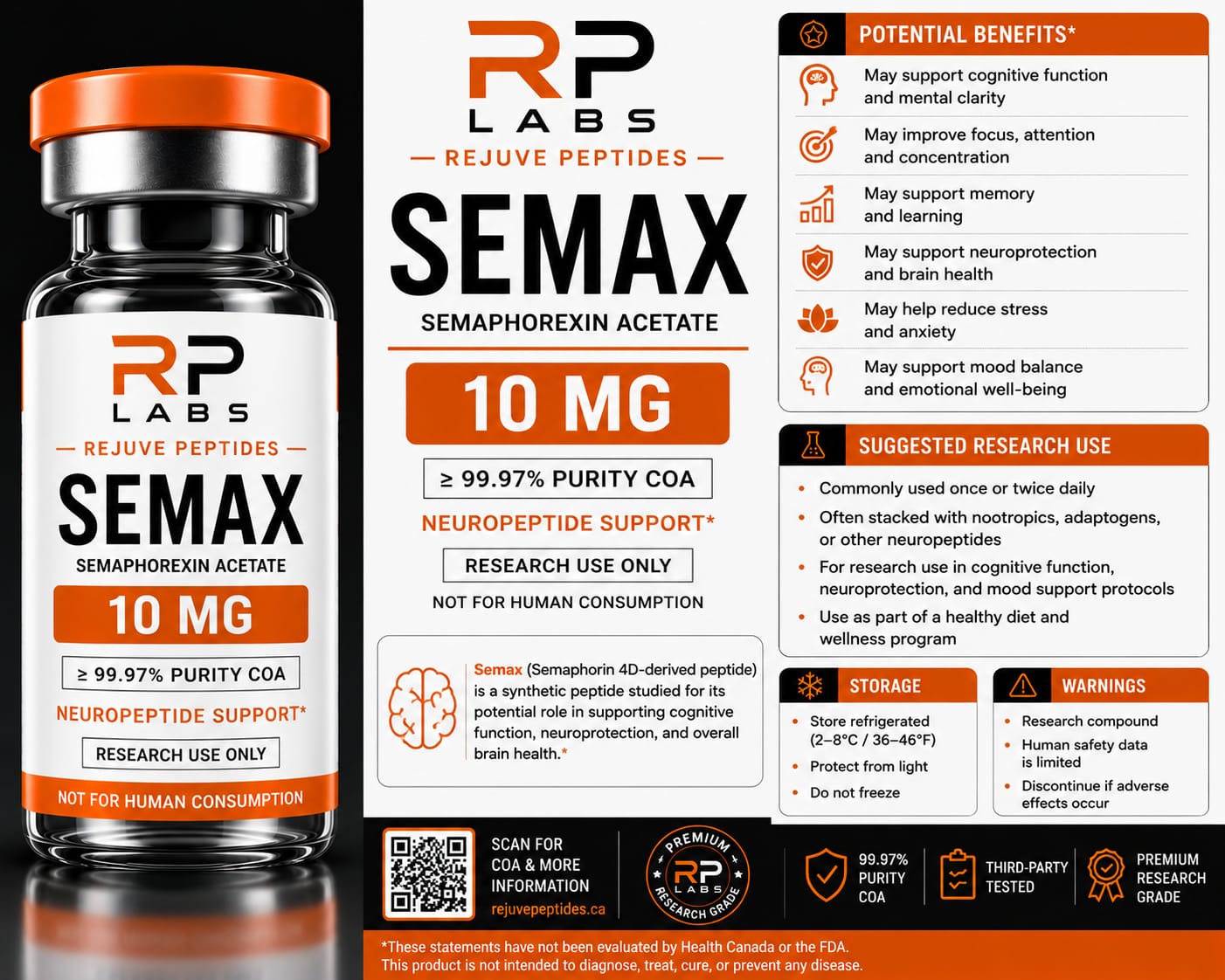 SEMX 10MG