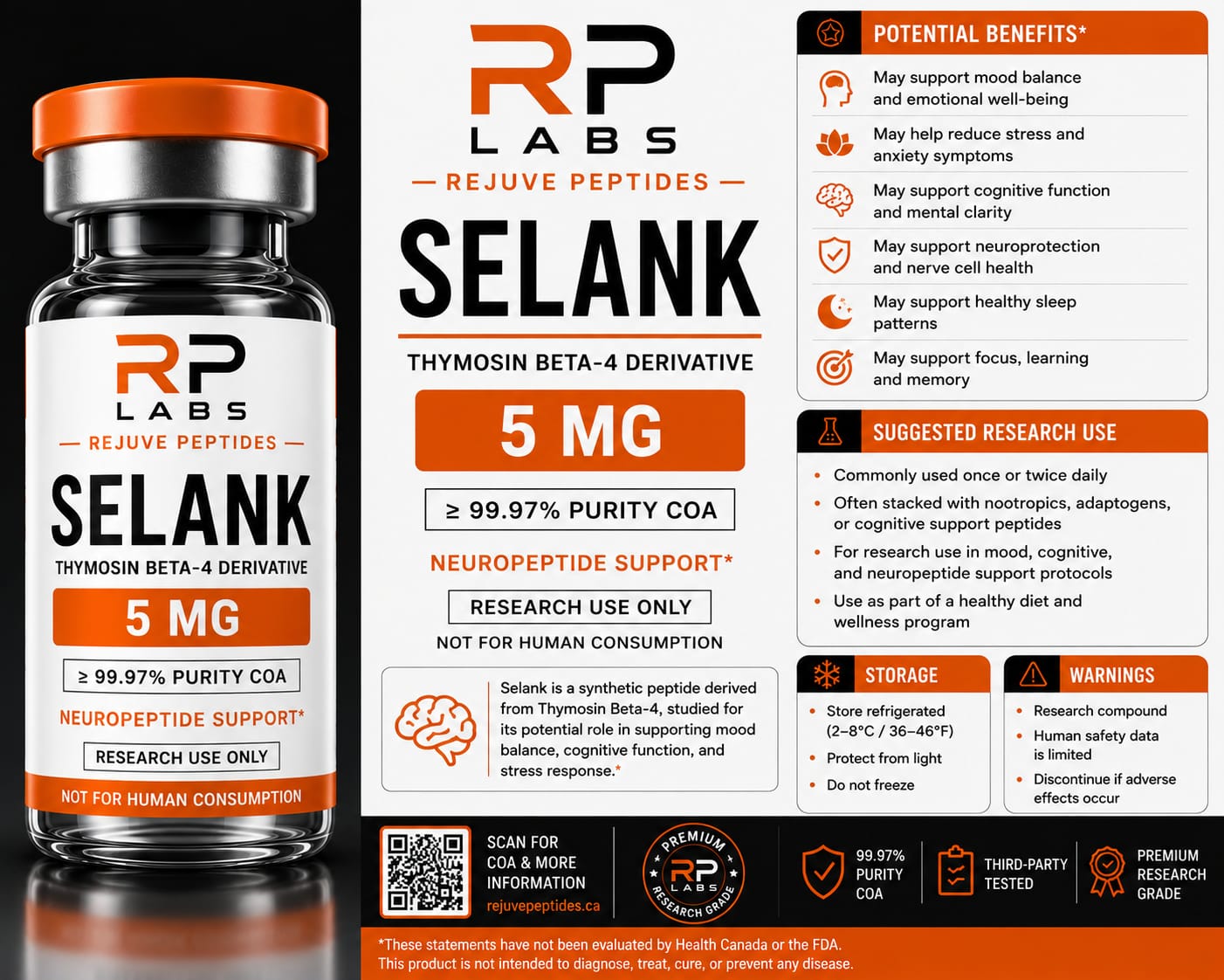 Selank 10MG
