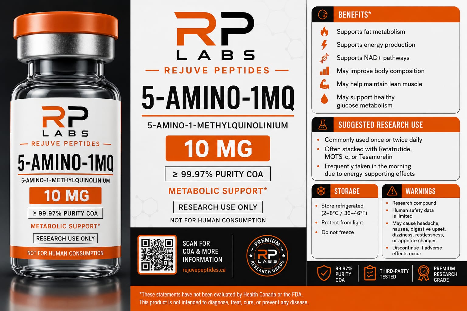 5-Amino-1MQ 10MG