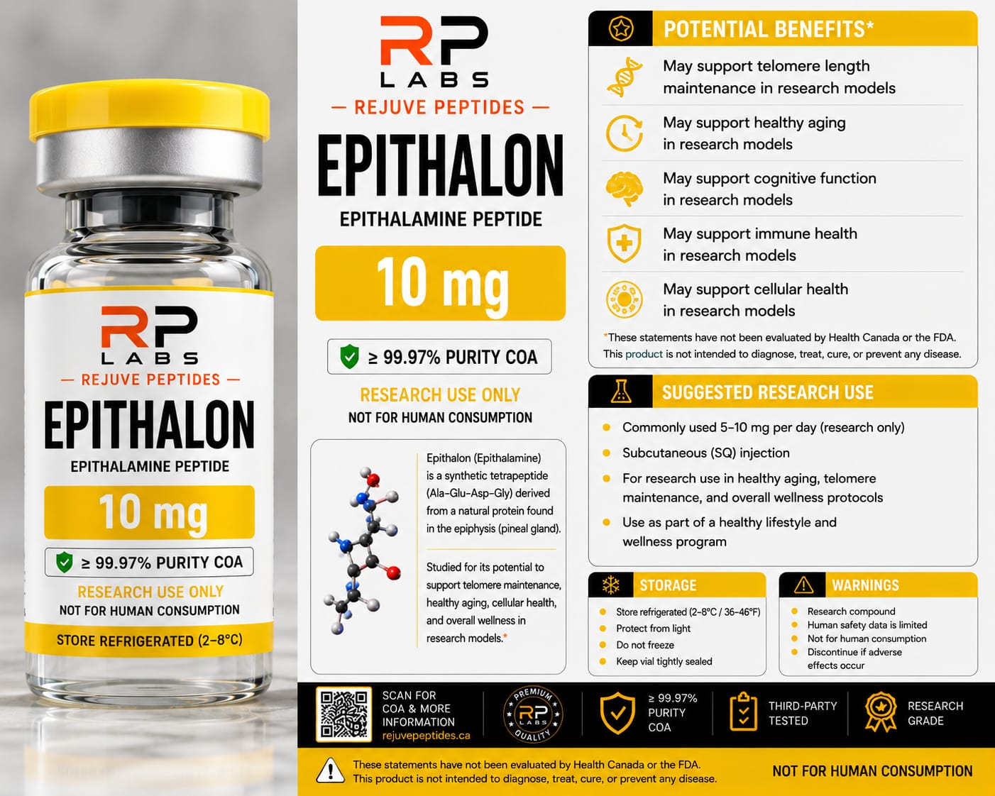 Epitalon 10MG