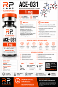 ACE-031 1mg
